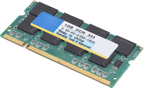 ddr 333 ram|DDR SDRAM .